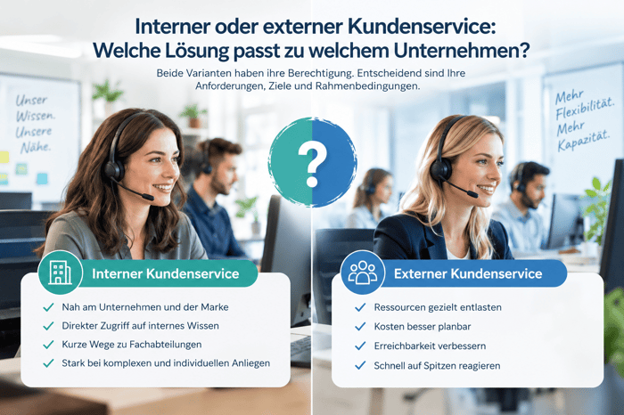 Interner oder externer Kundenservice_